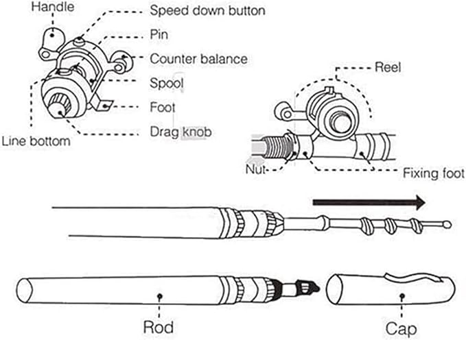 Pocket Fisher™ Baitcaster Pen Rod